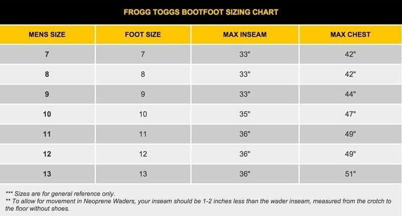 Frogg Toggs 2713243 Amphib 3.5mm Neoprene Cleated Boot Foot Chest Wader
