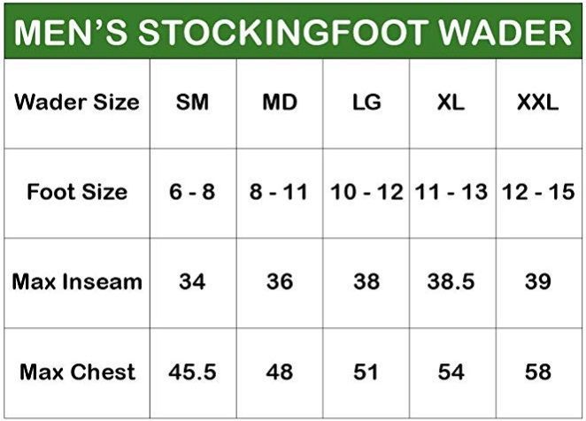 Frogg Toggs Canyon II Stockingfoot Chest Wader 2711136 Shop Robby s